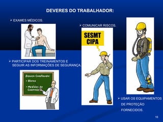 DEVERES DO TRABALHADOR:
 EXAMES MÉDICOS.
 COMUNICAR RISCOS.

 PARTICIPAR DOS TREINAMENTOS E
SEGUIR AS INFORMAÇÕES DE SEGURANÇA.

 USAR OS EQUIPAMENTOS
DE PROTEÇÃO
FORNECIDOS.
16

 