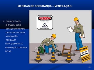 MEDIDAS DE SEGURANÇA – VENTILAÇÃO

 DURANTE TODO
O TRABALHO NO
ESPAÇO CONFINADO
DEVE SER UTILIZADA
VENTILAÇÃO
ADEQUADA
PARA GARANTIR A
RENOVAÇÃO CONTÍNUA
DO AR.

25

 