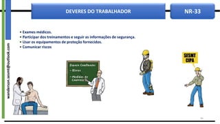 NR-33
DEVERES DO TRABALHADOR
44
• Exames médicos.
• Participar dos treinamentos e seguir as informações de segurança.
• Usar os equipamentos de proteção fornecidos.
• Comunicar riscos
wanderson.sesmt@outlook.com
 