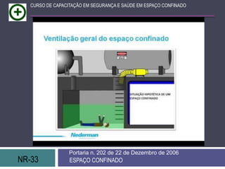 NR-33 ESPAÇO CONFINADO
Portaria n. 202 de 22 de Dezembro de 2006
CURSO DE CAPACITAÇÃO EM SEGURANÇA E SAÚDE EM ESPAÇO CONFINADO
 