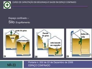 NR-33 ESPAÇO CONFINADO
Portaria n. 202 de 22 de Dezembro de 2006
CURSO DE CAPACITAÇÃO EM SEGURANÇA E SAÚDE EM ESPAÇO CONFINADO
Espaço confinado –
Silo: Engolfamento
 