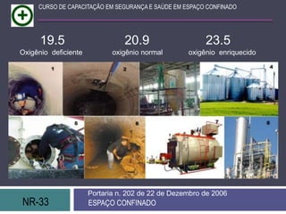 NR-33 ESPAÇO CONFINADO
Portaria n. 202 de 22 de Dezembro de 2006
CURSO DE CAPACITAÇÃO EM SEGURANÇA E SAÚDE EM ESPAÇO CONFINADO
19.5 20.9 23.5
Oxigênio deficiente oxigênio normal oxigênio enriquecido
 