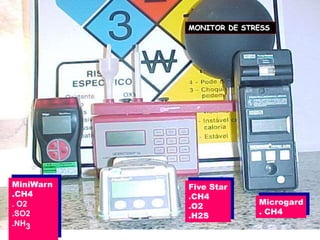 MONITOR DE STRESS
MiniWarn
.CH4
. O2
.SO2
.NH3
Five Star
.CH4
.O2
.H2S
Microgard
. CH4
 