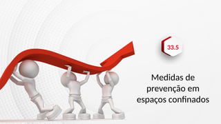 33.5
Medidas de
prevenção em
espaços confinados
 