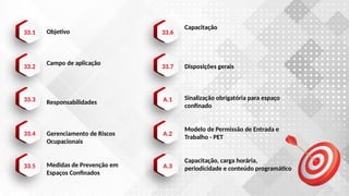 33.1 Objetivo
Campo de aplicação
Responsabilidades
Gerenciamento de Riscos
Ocupacionais
Medidas de Prevenção em
Espaços Confinados
33.2
33.3
33.4
33.5
33.6
Capacitação
Disposições gerais
Sinalização obrigatória para espaço
confinado
Modelo de Permissão de Entrada e
Trabalho - PET
Capacitação, carga horária,
periodicidade e conteúdo programático
33.7
A.1
A.2
A.3
 