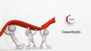 33.6
Capacitação
 