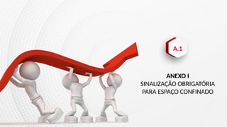 A.1
ANEXO I
SINALIZAÇÃO OBRIGATÓRIA
PARA ESPAÇO CONFINADO
 