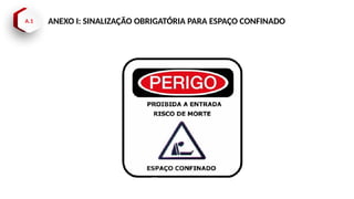 A.1 ANEXO I: SINALIZAÇÃO OBRIGATÓRIA PARA ESPAÇO CONFINADO
 