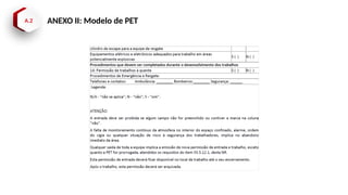 A.2 ANEXO II: Modelo de PET
 