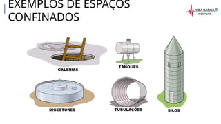 EXEMPLOS DE ESPAÇOS
CONFINADOS
 