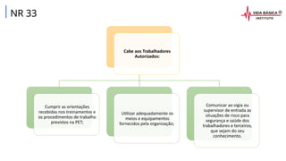 NR 33
Cabe aos Trabalhadores
Autorizados:
Cumprir as orientações
recebidas nos treinamentos e
os procedimentos de trabalho
previstos na PET;
Utilizar adequadamente os
meios e equipamentos
fornecidos pela organização;
Comunicar ao vigia ou
supervisor de entrada as
situações de risco para
segurança e saúde dos
trabalhadores e terceiros,
que sejam do seu
conhecimento.
 
