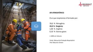 AR ATMOSFÉRICO
O ar que respiramos é formado por:
78,0 % Nitrogênio
20,9 % Oxigênio
1,00 % Argônio
0,10 % Outros gases
= 100% em Volume
Fonte: Manual de Proteção Respiratória
Prof. Maurício Torloni
 