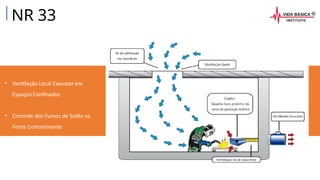 • Ventilação Local Exaustor em
Espaços Confinados
• Controle dos Fumos de Solda na
Fonte Contaminante
NR 33
 