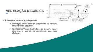 2020 SMALLSTORE. Todos os Direitos Reservados. Siga-nos!
VENTILAÇÃO MECÂNICA
• É frequente o uso de Ar Comprimido
• Ventilação Direta com ar comprimido só funciona
em ambientes pequenos
• Ventiladores Venturi (sopradores ou blowers) fazem
com que o uso de ar comprimido seja mais
eficiente.
 