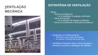VENTILAÇÃO
MECÂNICA
• Ventilação por Deslocamento
• Remove o risco antes da entrada
• Ao menos 10 trocas de ar por hora
• Ventilação Diluidora reduz o risco durante a
entrada e durante a realização do trabalho.
• Modo
• Modo de Insuflamento
• Ar é insuflado no espaço confinado
• Modo de Exaustão
• Ar é retirado do espaço confinado
• Modo de Insuflamento e Exaustão Simultâneos
ESTRATÉGIA DE VENTILAÇÃO
 