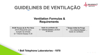 2020 SMALLSTORE. Todos os Direitos Reservados. Siga-nos!
Ventilation Formulas &
Requirements
GUIDELINES DE VENTILAÇÃO
N=20 Trocas de Ar Por Hora
(ACH) Requerido para
duração da entrada
Q = Volume Espaço X 20
Vazão do ventilador (Q)
Q = Volume Espaço x 20 ACH
60 Minutos
* Tempo Initial de Purga
T= 7.5 x Volume Espaço
Vazão do ventilador
* Bell Telephone Laboratories - 1970
 