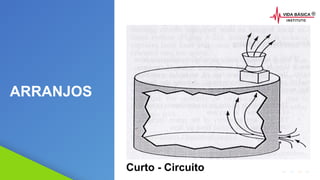 2020 SMALLSTORE. Todos os Direitos Reservados. Siga-nos!
Curto - Circuito
ARRANJOS
 