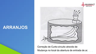 2020 SMALLSTORE. Todos os Direitos Reservados. Siga-nos!
Correção de Curto-circuito através de
Mudança no local da abertura de entrada de ar.
ARRANJOS
 