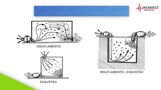 2020 SMALLSTORE. Todos os Direitos Reservados. Siga-nos!
VENTILAÇÃO GERAL
EXAUSTÃO
INSUFLAMENTO
INSUFLAMENTO - EXAUSTÃO
 