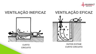 2020 SMALLSTORE. Todos os Direitos Reservados. Siga-nos!
VENTILAÇÃO INEFICAZ
DUTOS EVITAM
CURTO CIRCUITO
CURTO
CIRCUITO
VENTILAÇÃO EFICAZ
 