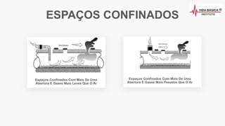 2020 SMALLSTORE. Todos os Direitos Reservados. Siga-nos!
ESPAÇOS CONFINADOS
Espaços Confinados Com Mais De Uma
Abertura E Gases Mais Leves Que O Ar
Espaços Confinados Com Mais De Uma
Abertura E Gases Mais Pesados Que O Ar
 
