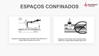2020 SMALLSTORE. Todos os Direitos Reservados. Siga-nos!
Espaços Confinados Com Somente Uma Abertura e
Gases Mais Pesados Que O Ar
Espaços Confinados Com Somente Uma
Abertura e Gases Mais Pesados Que O Ar
ESPAÇOS CONFINADOS
 