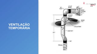 2020 SMALLSTORE. Todos os Direitos Reservados. Siga-nos!
VENTILAÇÃO
TEMPORÁRIA
 