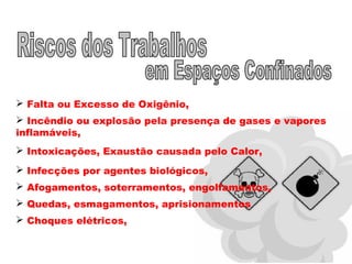  Falta ou Excesso de Oxigênio,
 Incêndio ou explosão pela presença de gases e vapores
inflamáveis,
 Intoxicações, Exaustão causada pelo Calor,
 Infecções por agentes biológicos,
 Afogamentos, soterramentos, engolfamentos,
 Quedas, esmagamentos, aprisionamentos
 Choques elétricos,
 