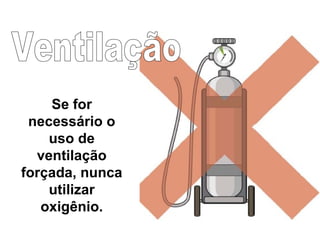 Se for
necessário o
uso de
ventilação
forçada, nunca
utilizar
oxigênio.
 