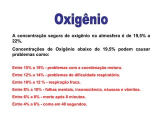 A concentração segura de oxigênio na atmosfera é de 19,5% a
22%.
Concentrações de Oxigênio abaixo de 19,5% podem causar
problemas como:
Entre 15% a 19% - problemas com a coordenação motora.
Entre 12% a 14% - problemas de dificuldade respiratória.
Entre 10% a 12 % - respiração fraca.
Entre 8% a 10% - falhas mentais, inconsciência, náuseas e vômitos.
Entre 6% a 8% - morte após 8 minutos.
Entre 4% a 6% - coma em 40 segundos.
 