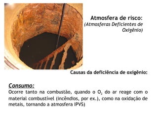 Causas da deficiência de oxigênio:
Consumo:
Ocorre tanto na combustão, quando o O2 do ar reage com o
material combustível (incêndios, por ex.), como na oxidação de
metais, tornando a atmosfera IPVS)
Atmosfera de risco:
(Atmosferas Deficientes de
Oxigênio)
 