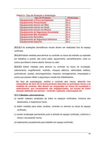 Tabela 5– Tipo de Proteção e Simbologia
                    Tipo de Proteção                     Simbologia
     Equipamento à Prova de Explosão                    Ex d
     Equipamento Pressurizado                           Ex p
     Equipamento Imerso em Óleo                         Ex o
     Equipamento Imerso em Areia                        Ex q
     Equipamento Imerso em Resina                       Ex m
     Equipamento de Segurança Aumentada                 Ex e
     Equipamento Não Acendível                          Ex n
     Equipamento Hermético                              Ex h
     Equipamento de Segurança Intrínseca                Ex i
     Equipamento Especial                               Ex s

33.3.2.3 As avaliações atmosféricas iniciais devem ser realizadas fora do espaço
confinado.

33.3.2.4 Adotar medidas para eliminar ou controlar os riscos de incêndio ou explosão
em trabalhos a quente, tais como solda, aquecimento, esmerilhamento, corte ou
outros que liberem chama aberta, faíscas ou calor.

33.3.2.5 Adotar medidas para eliminar ou controlar os riscos de inundação,
soterramento, engolfamento, incêndio, choques elétricos, eletricidade estática,
queimaduras, quedas, escorregamentos, impactos, esmagamentos, amputações e
outros que possam afetar a segurança e saúde dos trabalhadores.

  Na fase de antecipação, análise e controle dos riscos, descrita nos
  comentários do item 33.3.2 acima já foram descritos os principais riscos e as
  medidas de controle. Não devem ser esquecidos os riscos de inundação e
  soterramento, que normalmente são negligenciados, em função da maior
  atenção dedicada aos demais – incêndio, explosão, intoxicações etc.

33.3.3 Medidas administrativas:
a) manter cadastro atualizado de todos os espaços confinados, inclusive dos
   desativados, e respectivos riscos;

b) definir medidas para isolar, sinalizar, controlar ou eliminar os riscos do espaço
   confinado;

c) manter sinalização permanente junto à entrada do espaço confinado, conforme o
   Anexo I da presente norma;

d) implementar procedimento para trabalho em espaço confinado;




                                                                                 19
 