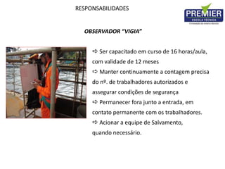 RESPONSABILIDADES
OBSERVADOR “VIGIA”
 Ser capacitado em curso de 16 horas/aula,
com validade de 12 meses
 Manter continuamente a contagem precisa
do nº. de trabalhadores autorizados e
assegurar condições de segurança
 Permanecer fora junto a entrada, em
contato permanente com os trabalhadores.
 Acionar a equipe de Salvamento,
quando necessário.
 