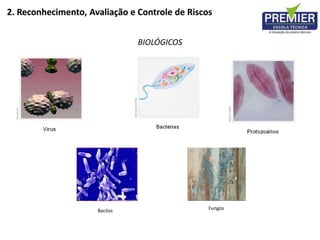 BIOLÓGICOS
Bacilos Fungos
2. Reconhecimento, Avaliação e Controle de Riscos
 