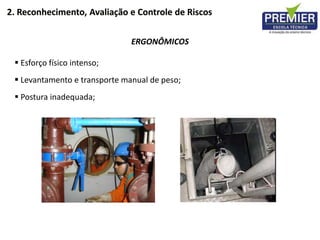 ERGONÔMICOS
 Esforço físico intenso;
 Levantamento e transporte manual de peso;
 Postura inadequada;
2. Reconhecimento, Avaliação e Controle de Riscos
 