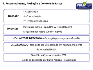 TOXIDADE
LT - LIMITE DE TOLERÂNCIA - Exposição por longo período – 8 h
 Substância
 Concentração
 Tempo de Exposição
Partes por milhão - ppm (1% vv = 10.000 ppm)
Miligrama por metro cúbico - mg/m3
VALOR MÁXIMO - Não pode ser ultrapassado em nenhum momento
da jornada (NR-15)
Short Term Exposure Limit – STEL
Limite de Exposição por Curto Período – 15 minutos
2. Reconhecimento, Avaliação e Controle de Riscos
UNIDADES
 