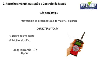 GÁS SULFÍDRICO
Limite Tolerância – 8 h
8 ppm
CARACTERÍSTICAS:
Proveniente da decomposição de material orgânico
2. Reconhecimento, Avaliação e Controle de Riscos
 Cheiro de ovo podre
 Inibidor do olfato
 