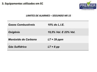 LIMITES DE ALARMES – SEGUNDO NR 15
Gases Combustíveis 10% do L.I.E.
Oxigênio 19,5% Vol. E 23% Vol.
Monóxido de Carbono LT = 39 ppm
Gás Sulfídrico LT = 8 pp
3. Equipamentos utilizados em EC
 