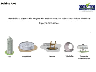 Público Alvo
Profissionais Autorizados e Vigias da Fibria e de empresas contratadas que atuam em
Espaços Confinados.
Silos Biodigestores Galerias Tubulações Tanques de
Armazenamento
 
