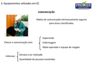 COMUNICAÇÃO
Rádios de comunicação intrinsecamente seguros
para áreas classificadas.
Checar a comunicação com
Supervisão
Enfermagem
Rádio operador e equipe de resgate
Informar:
Serviço a ser realizado
Quantidade de pessoas envolvidas
3. Equipamentos utilizados em EC
 