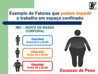 Exemplo de Fatores que podem impedir
o trabalho em espaço confinado:
Excesso de Peso
IMC – ÍNDICE DE MASSA
CORPORAL
Peso Ideal
Entre18,5 e 24,99
Sobre peso
Entre 25 e 29,99
Obesidade
Entre 25 e 29,99
 