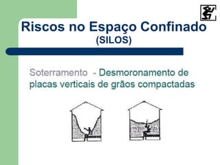 Riscos no Espaço Confinado
(SILOS)
 