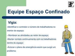 Equipe Espaço Confinado
Vigia:
-Identificar e controlar o número de trabalhadores no
interior do espaço;
- Monitorar as atividades ao redor do espaço;
-Manter contato continuamente com os trabalhadores
dentro do espaço;
-Acionar o plano de emergência assim que surgir um
problema
 