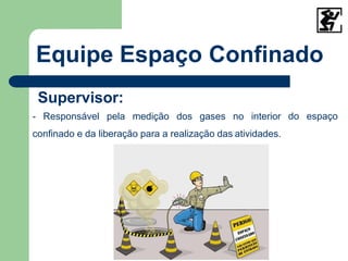 do espaço
Equipe Espaço Confinado
Supervisor:
- Responsável pela medição dos gases no interior
confinado e da liberação para a realização das atividades.
 