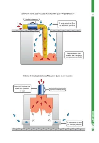 GUIATÉCNICONR-33
77
 