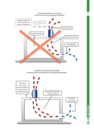 GUIATÉCNICONR-33
79
 