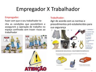 Empregador X Trabalhador
Empregador:
Fazer com que o seu trabalhador te-
nha as condições que possibilitem e
assegurem a operação de trabalho no
espaço confinado sem trazer riscos ao
trabalhador
Trabalhador:
Agir de acordo com as normas e
procedimentos pré-estabelecidos para
sua segurança
 
