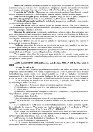 Operação Assistida: atividade realizada sob supervisão permanente de profissional com
conhecimentos para avaliar os riscos nas atividades e implantar medidas para controlar, minimizar
ou neutralizar tais riscos. (Inserido pela Portaria MTE n.º 593, de 28 de abril de 2014)
Permissão de Trabalho - PT: documento escrito contendo conjunto de medidas de controle
visando o desenvolvimento de trabalho seguro, além de medidas de emergência e resgate.
Ponto de ancoragem: ponto destinado a suportar carga de pessoas para a conexão de
dispositivos de segurança, tais como cordas, cabos de aço, trava-queda e talabartes.
Profissional legalmente habilitado: trabalhador previamente qualificado e com registro
no competente conselho de classe.
Riscos adicionais: todos os demais grupos ou fatores de risco, além dos existentes no
trabalho em altura, específicos de cada ambiente ou atividade que, direta ou indiretamente, possam
afetar a segurança e a saúde no trabalho.
Sistemas de ancoragem: componentes definitivos ou temporários, dimensionados para
suportar impactos de queda, aos quais o trabalhador possa conectar seu Equipamento de Proteção
Individual, diretamente ou através de outro dispositivo, de modo a que permaneça conectado em
caso de perda de equilíbrio, desfalecimento ou queda.
Suspensão inerte: situação em que um trabalhador permanece suspenso pelo sistema de
segurança, até o momento do socorro.
Talabarte: dispositivo de conexão de um sistema de segurança, regulável ou não, para
sustentar, posicionar e/ou limitar a movimentação do trabalhador.
Trabalhador qualificado: trabalhador que comprove conclusão de curso específico para
sua atividade em instituição reconhecida pelo sistema oficial de ensino.
Trava-queda: dispositivo de segurança para proteção do usuário contra quedas em
operações com movimentação vertical ou horizontal, quando conectado com cinturão de segurança
para proteção contra quedas.
ANEXO I ACESSO POR CORDAS (Inserido pela Portaria MTE n.º 593, de 28 de abril de
2014)
1. Campo de Aplicação
1.1 Para fins desta Norma Regulamentadora considera-se acesso por corda a técnica de
progressão utilizando cordas, com outros equipamentos para ascender, descender ou se deslocar
horizontalmente, assim como para posicionamento no local de trabalho, normalmente
incorporando dois sistemas de segurança fixados de forma independente, um como forma de
acesso e o outro como corda de segurança utilizado com cinturão de segurança tipo paraquedista.
1.2 Em situações de trabalho em planos inclinados, a aplicação deste anexo deve ser
estabelecida por Análise de Risco.
1.3 As disposições deste anexo não se aplicam nas seguintes situações:
a) atividades recreacionais, esportivas e de turismo de aventura;
b) arboricultura;
c) serviços de atendimento de emergência destinados a salvamento e resgate de pessoas que
não pertençam à própria equipe de acesso por corda.
2. Execução das atividades
2.1 As atividades com acesso por cordas devem ser executadas:
a) de acordo com procedimentos em conformidade com as normas técnicas nacionais
vigentes;
b) por trabalhadores certificados em conformidade com normas técnicas nacionais vigentes
de certificação de pessoas; (Vide prazo para implementação no Art. 3ª da Portaria MTE n.º
593/2014 e prorrogação no Art. 1º da Portaria MTE n.º 1.471/2014)
c) por equipe constituída de pelo menos dois trabalhadores, sendo um deles o supervisor.
2.1.1 O processo de certificação desses trabalhadores contempla os treinamentos inicial e
periódico previstos nos subitens 35.3.1 e 35.3.3 da NR-35.
2.2 Durante a execução da atividade o trabalhador deve estar conectado a pelo menos duas
cordas em pontos de ancoragem independentes.
2.2.1 A execução da atividade com o trabalhador conectado a apenas uma corda pode ser
permitida se atendidos cumulativamente aos seguintes requisitos:
 