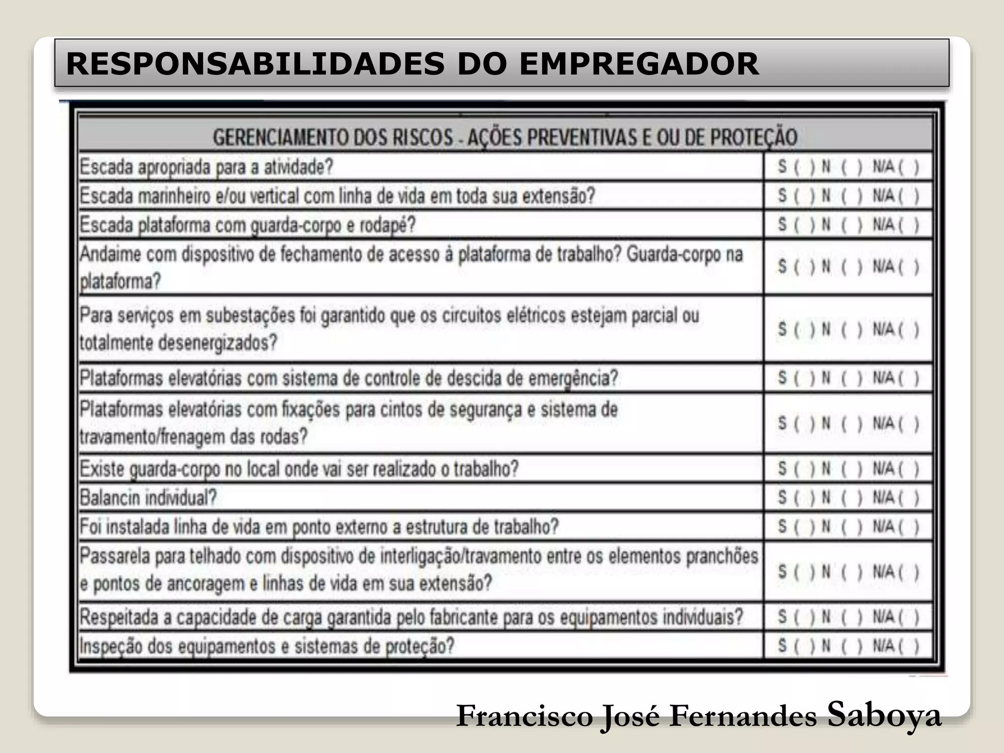 Francisco José Fernandes Saboya
RESPONSABILIDADES DO EMPREGADOR
 
