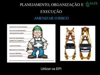 PLANEJAMENTO, ORGANIZAÇÃO E
EXECUÇÃO
AMENIZAR ORISCO
Utilizar os EPI
 